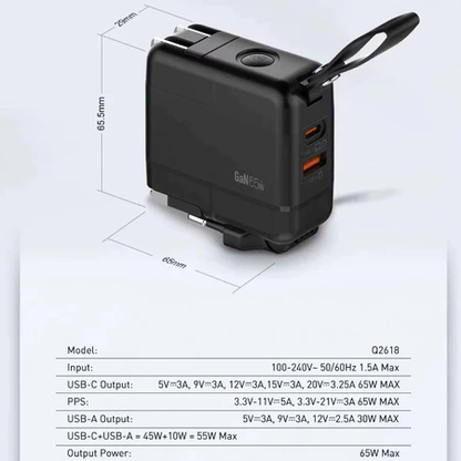 Travel Adapter 65W GaN Charger with Replaceable Plug UK/EU/US/AU Global Universal Travel Fast Charger