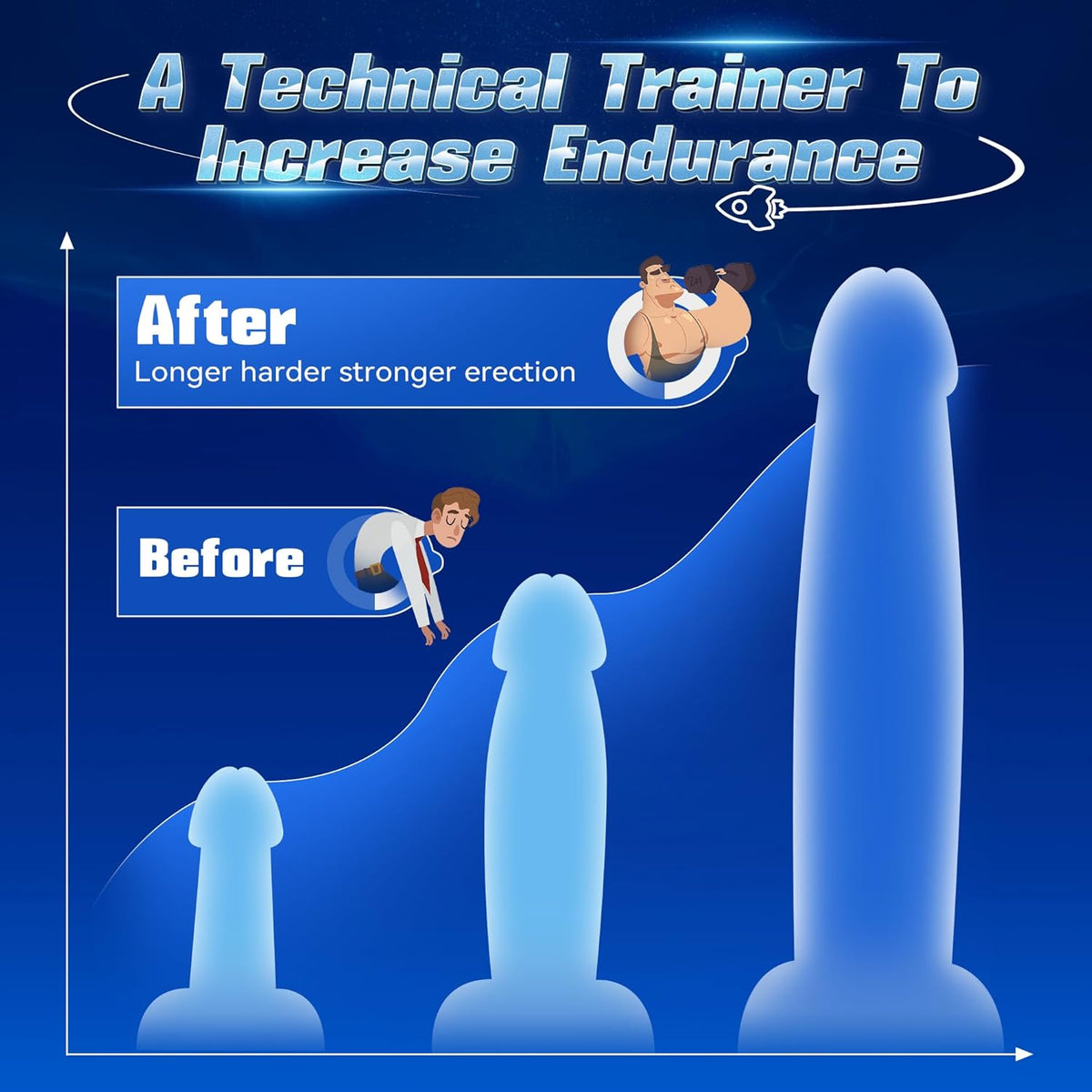 💥LAST DAY 45% OFF 2026 Upgraded Vibrator - Smart AI 5in1 Performance Therapy Trainer💪