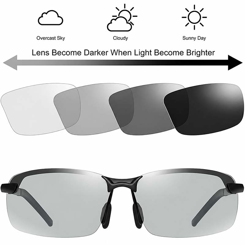 Smart polarized sunglasses with optional eyeglass case set