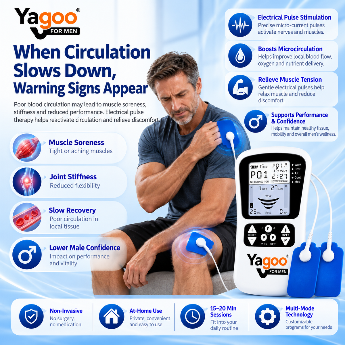 ⚡💥Micro-electro-pulse therapy:Multifunctional dredging and physiotherapy, whole body electrotherapy- No surgery, no needles – pain disappears, Restore male confidence