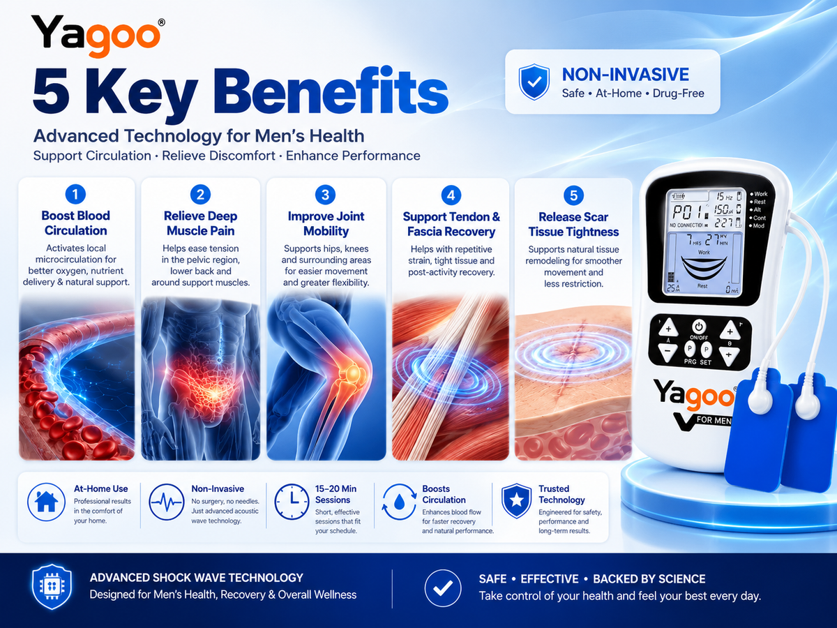⚡💥Micro-electro-pulse therapy:Multifunctional dredging and physiotherapy, whole body electrotherapy- No surgery, no needles – pain disappears, Restore male confidence