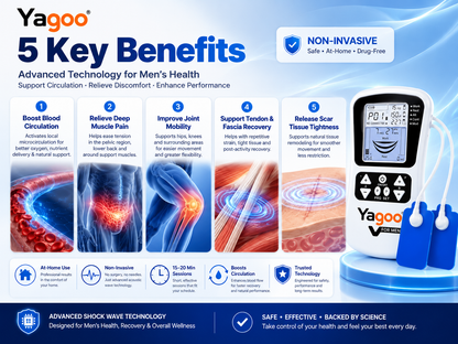 ⚡💥Micro-electro-pulse therapy:Multifunctional dredging and physiotherapy, whole body electrotherapy- No surgery, no needles – pain disappears, Restore male confidence
