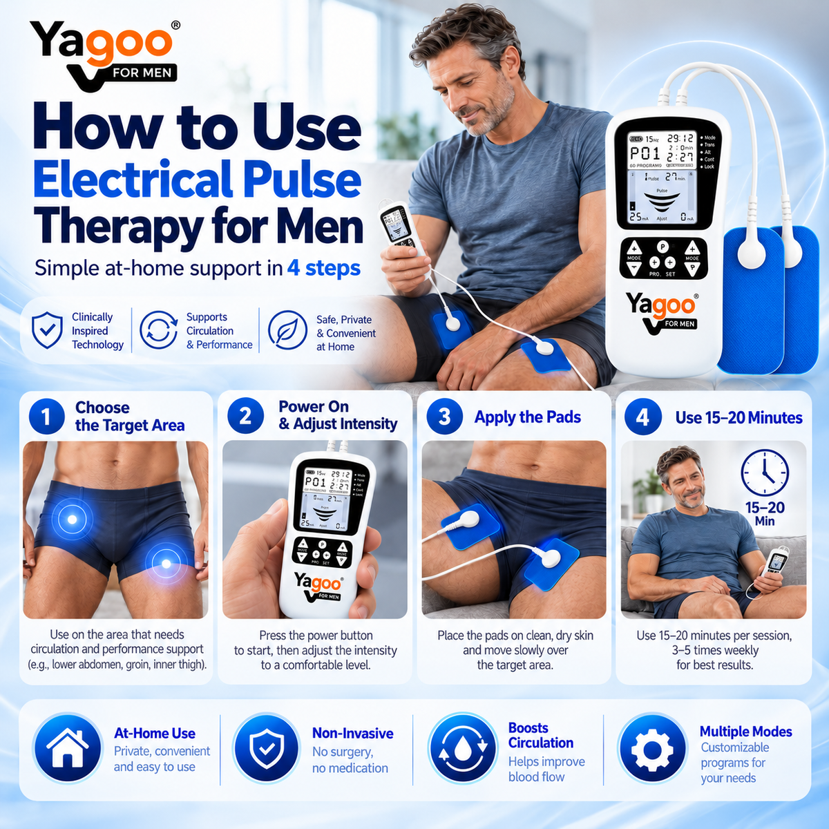 ⚡💥Micro-electro-pulse therapy:Multifunctional dredging and physiotherapy, whole body electrotherapy- No surgery, no needles – pain disappears, Restore male confidence